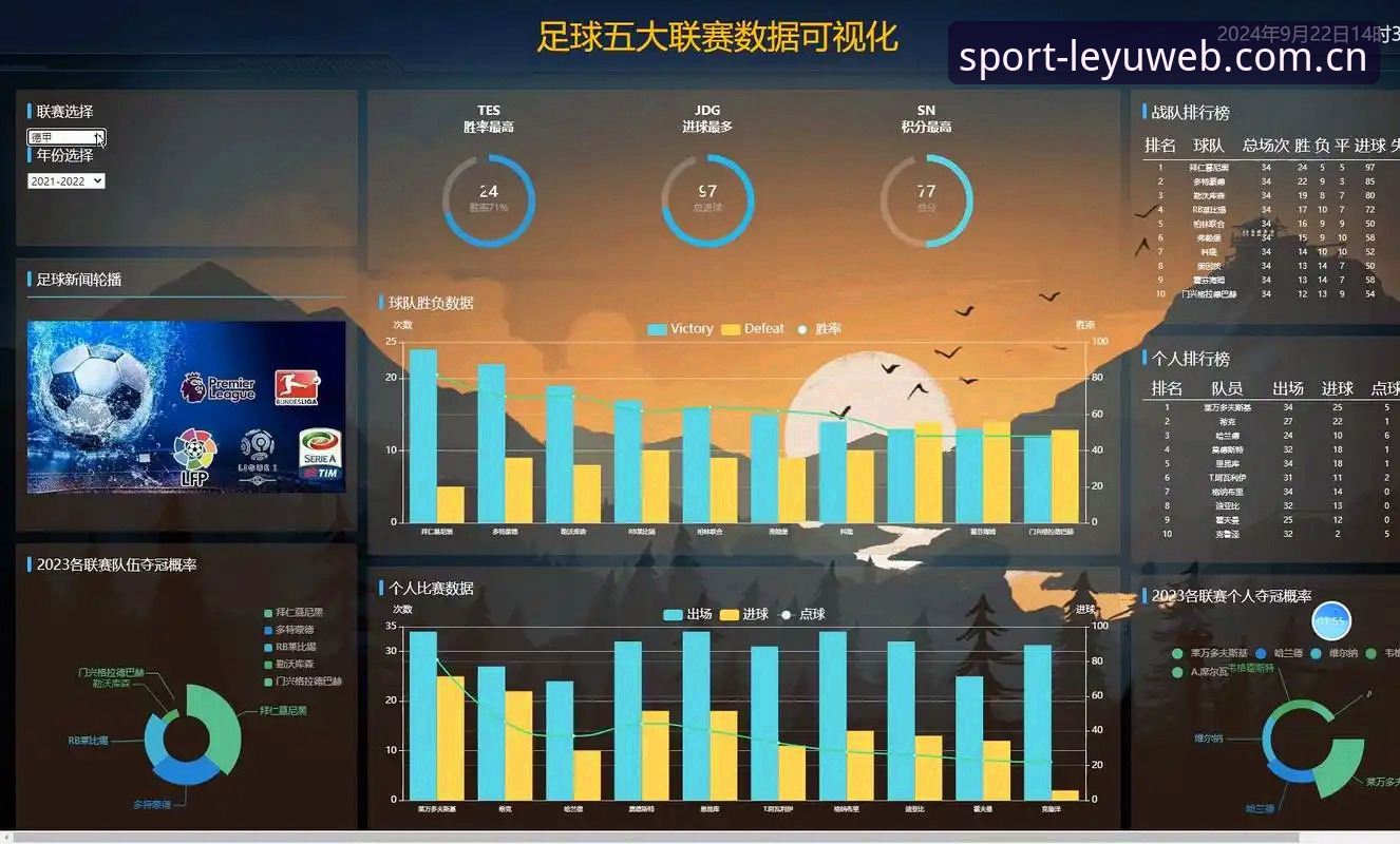 乐鱼体育官网数据体验详解：从比分到盘口的链路重构